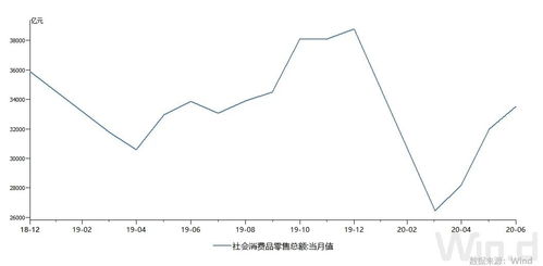 專訪商務部原副部長魏建國 國內大循環為主不是閉門造車，外貿企業長期訂單穩增，計算機軟硬件研發是核心動能