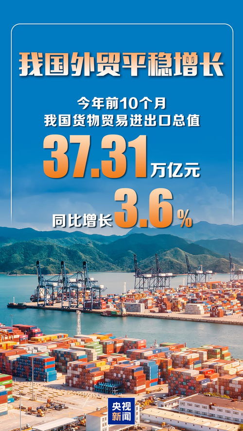 前10個月我國貨物貿易進出口同比增長3.6%，國內貿易展現平穩增長態勢